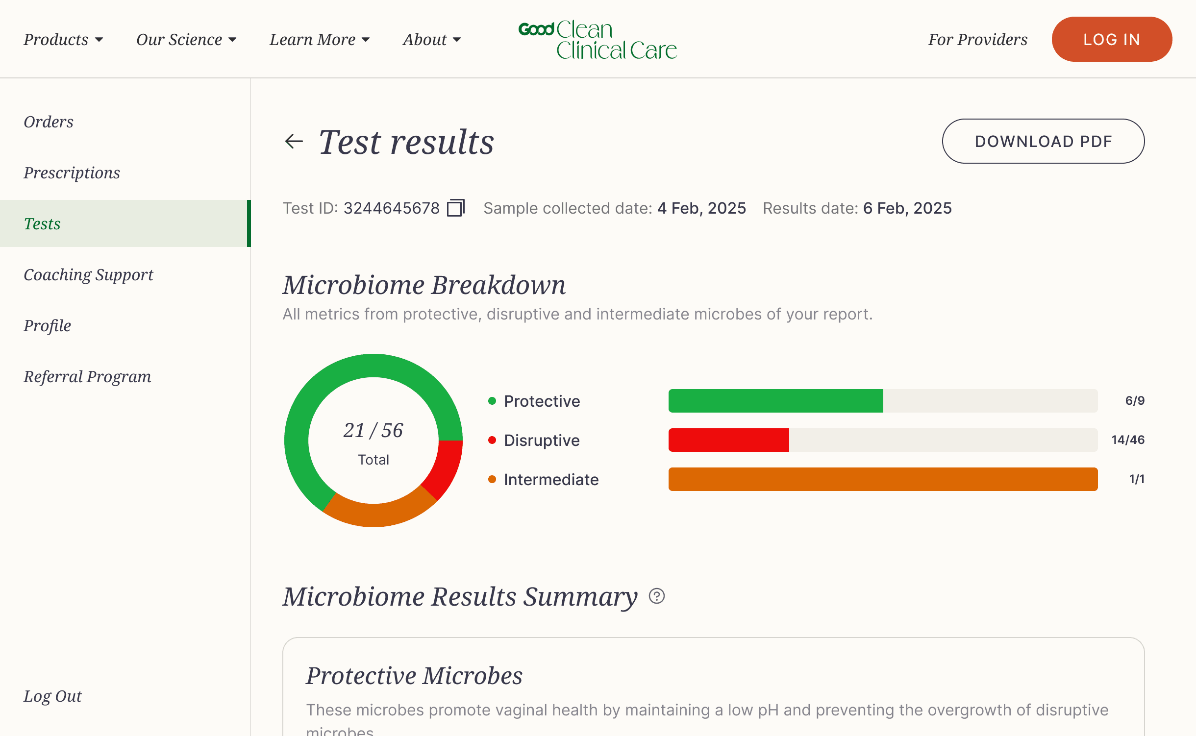 Test results example